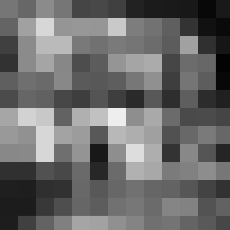 Project name